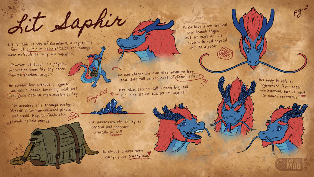 Encomenda: Saphir 2/2 (2022)