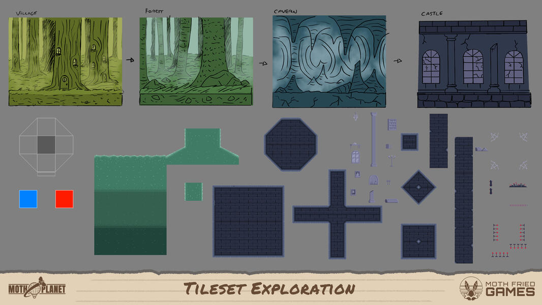 Exploração de Tilesets