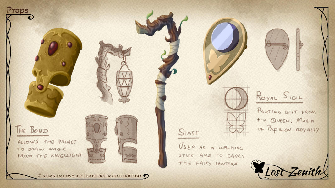 Lost Zenith - Objetos (2021)